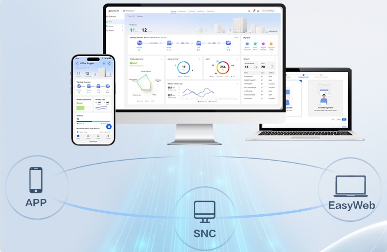 Curso y taller Huawei eKit para administrar tu red fácilmente